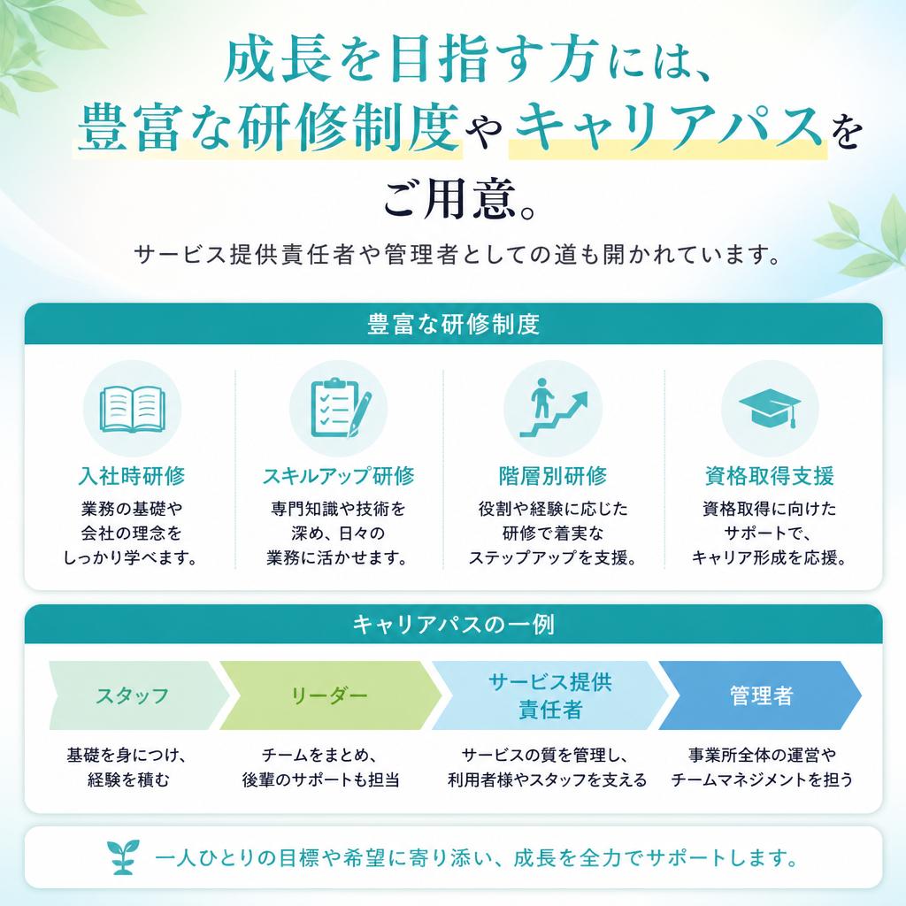 キャリアアップのチャンス