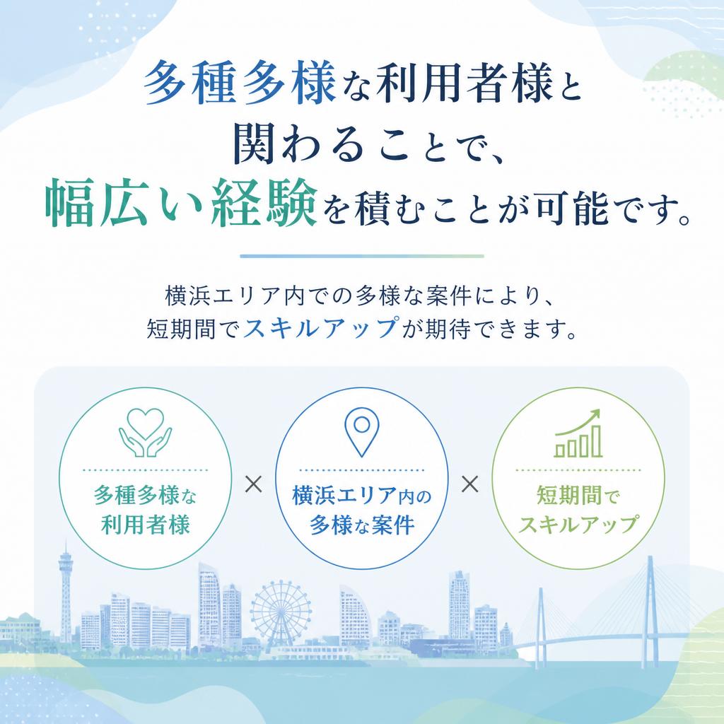 豊富な案件と経験