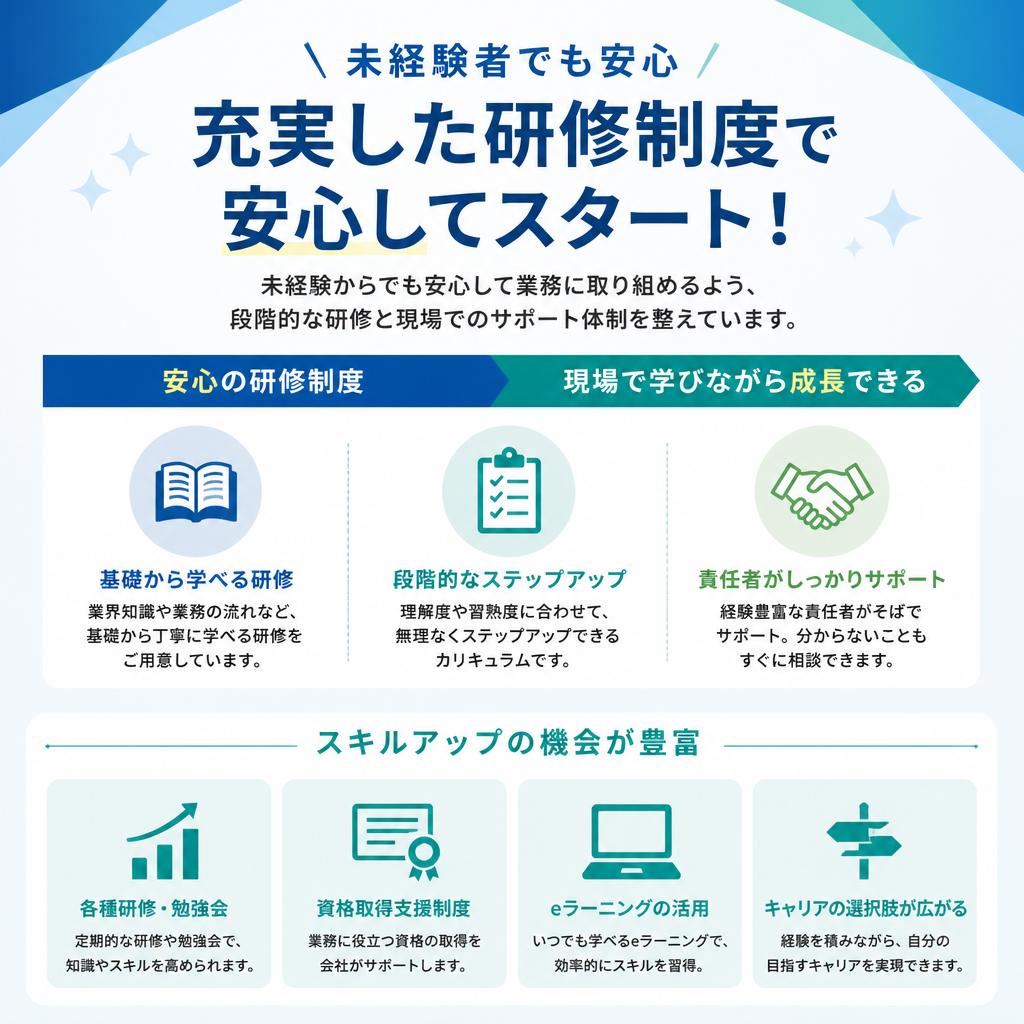 安心の研修制度