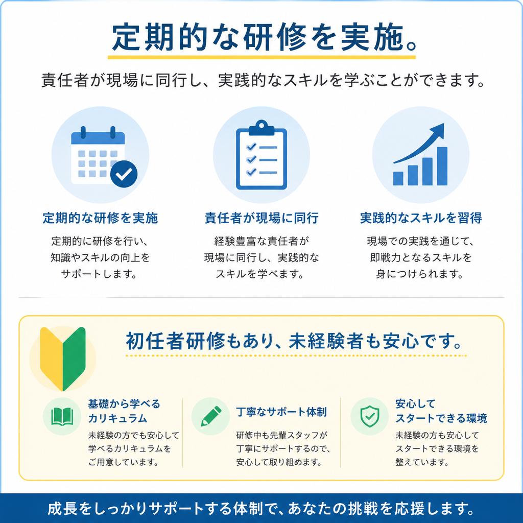 スキルアップのための研修制度
