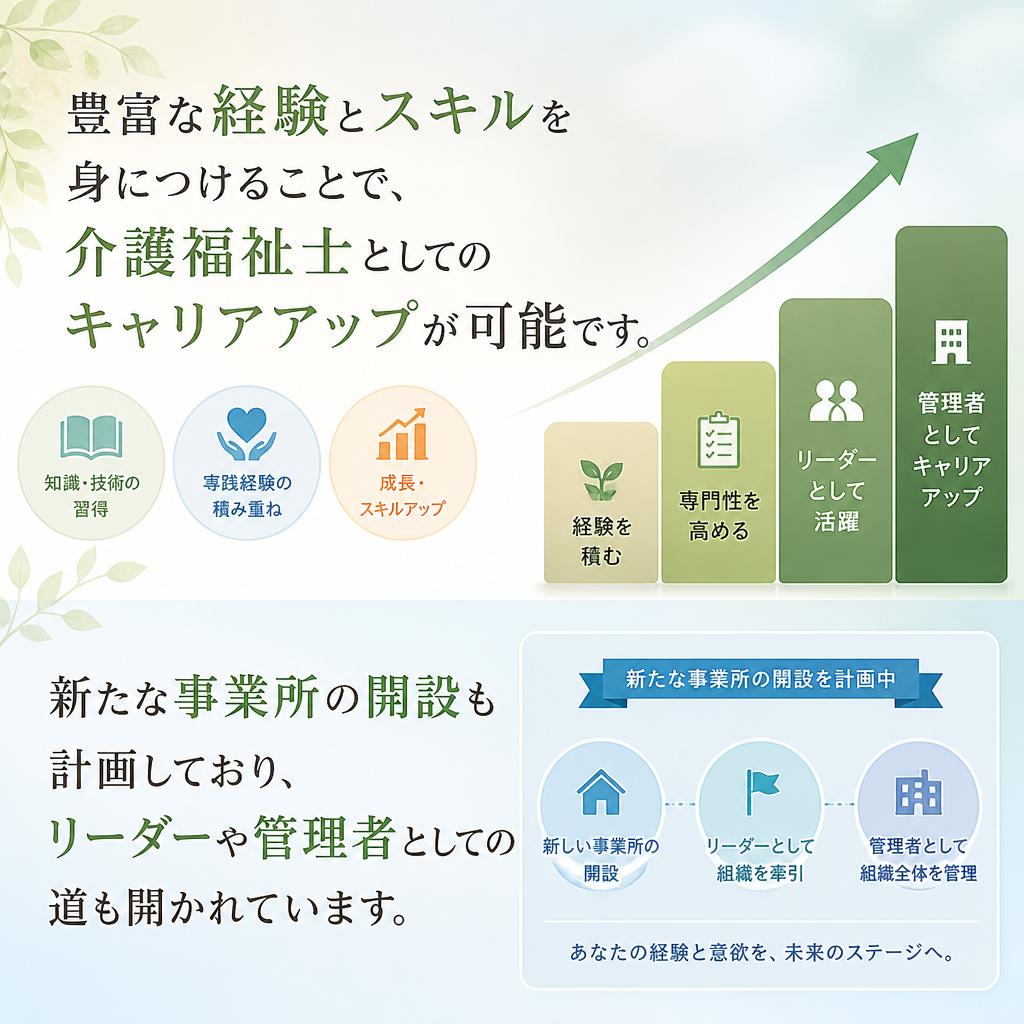 キャリアアップを目指すあなたに