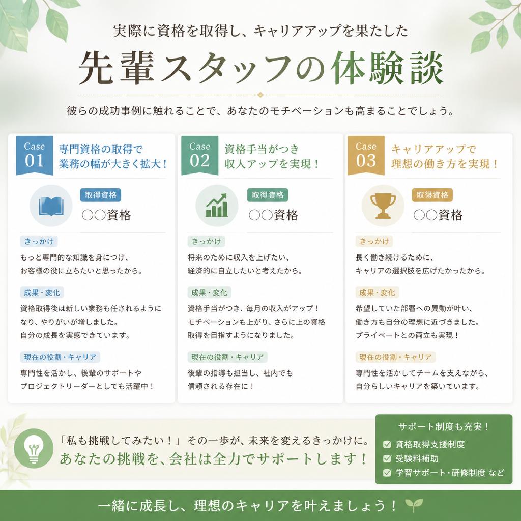 先輩たちの成功体験談