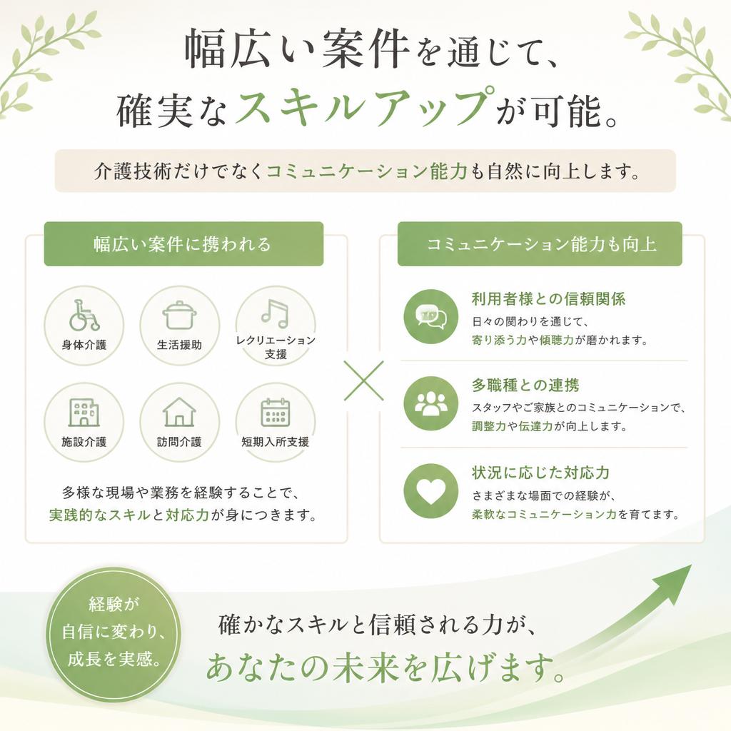 充実したスキルアップ環境