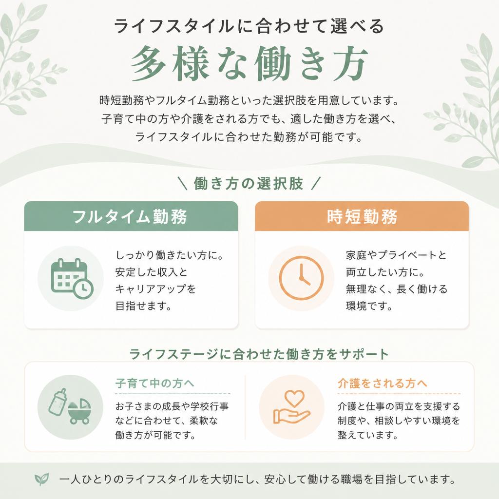 多様な勤務形態