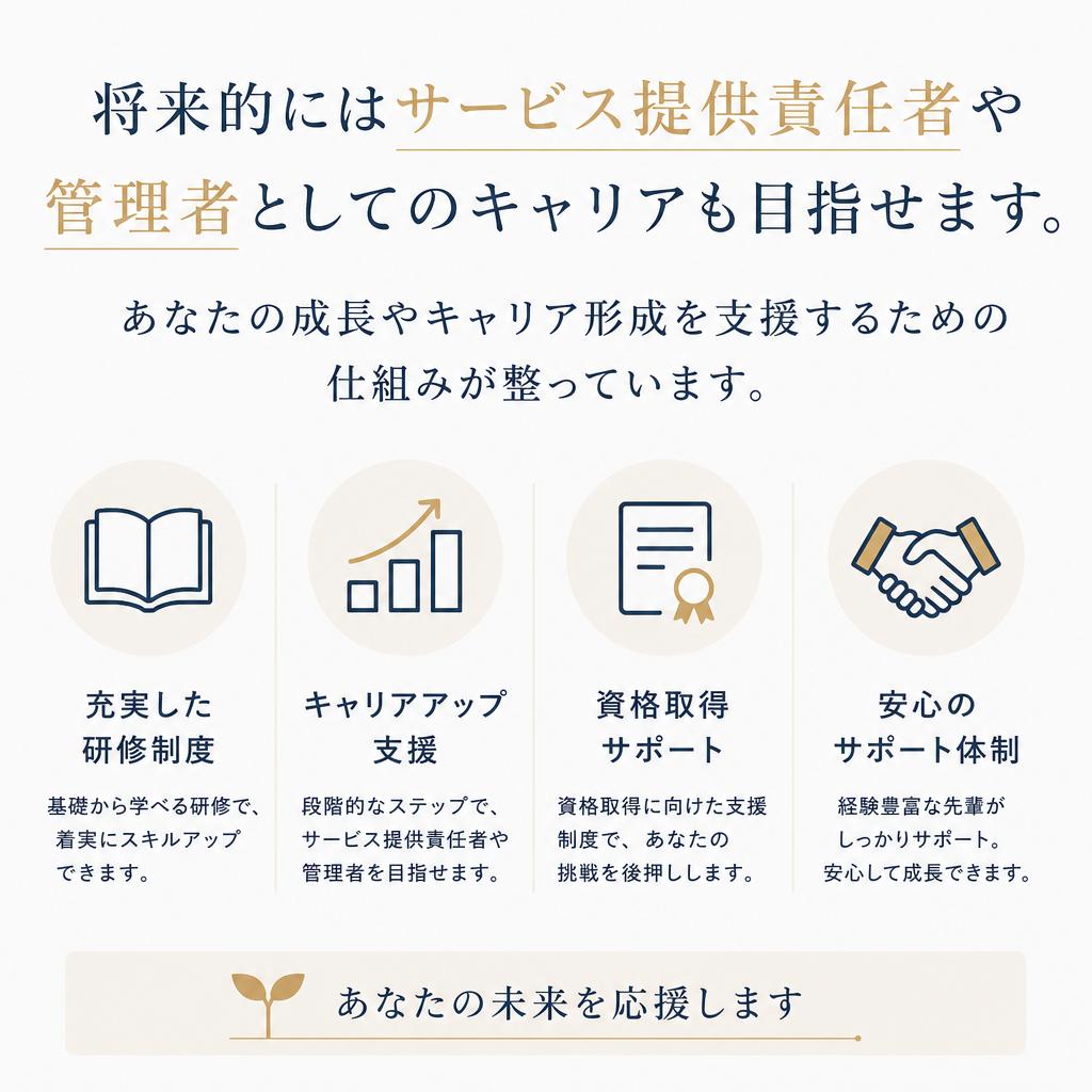 明確なキャリアパス