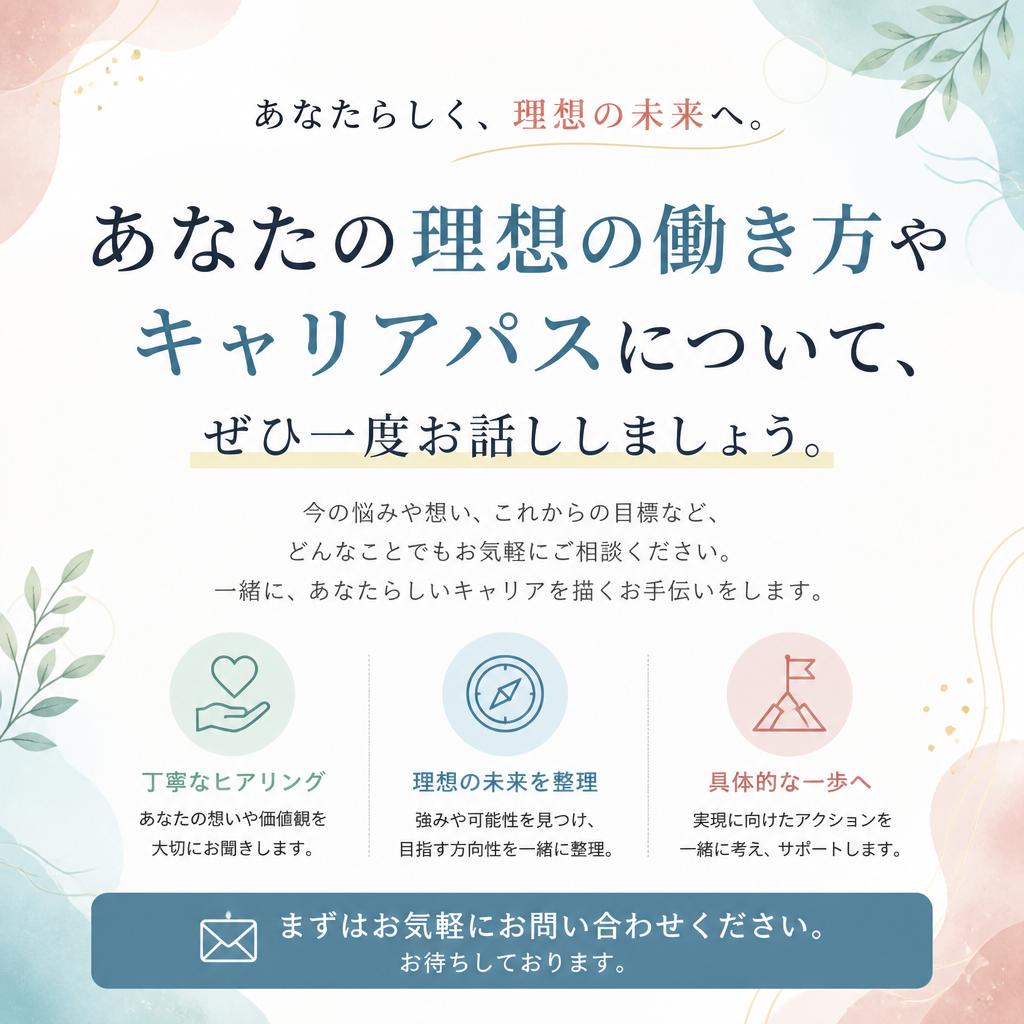 今すぐお問い合わせを！