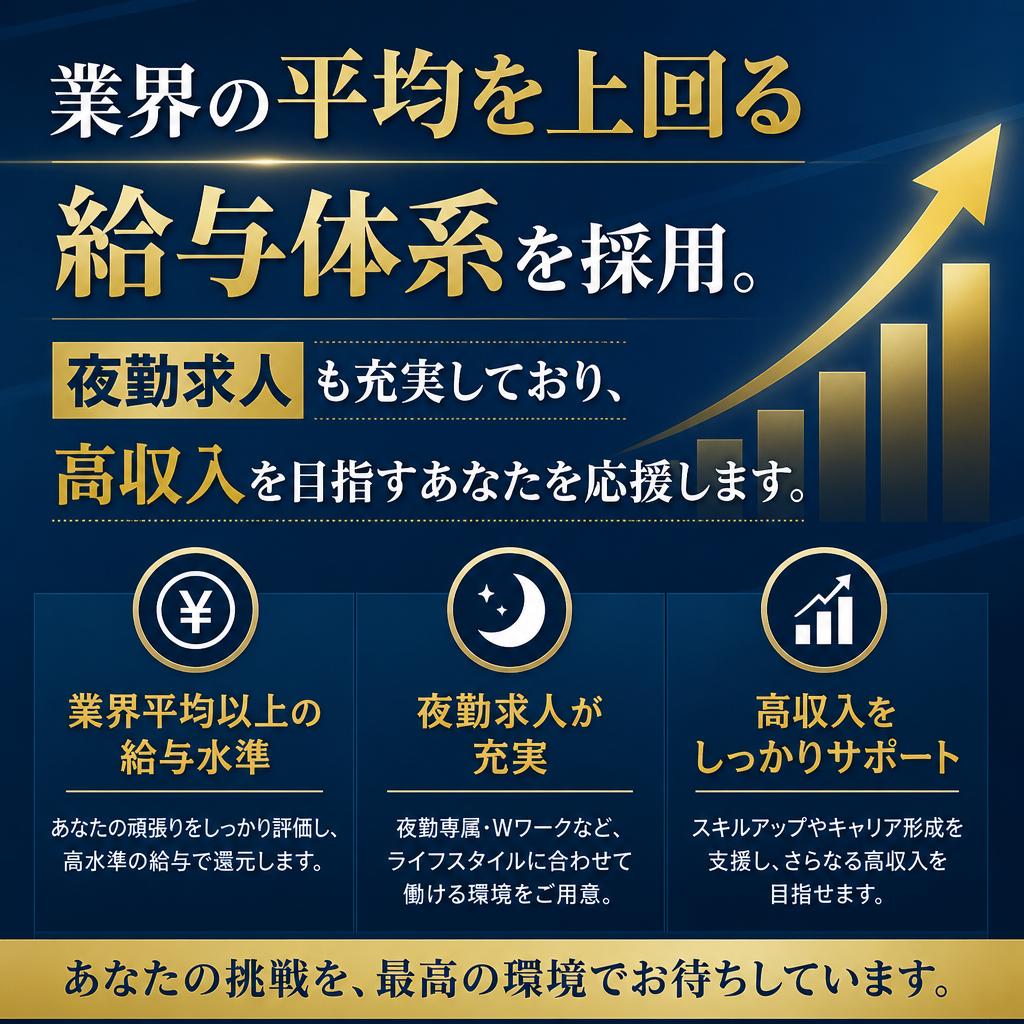 高給与を実現するためのサポート