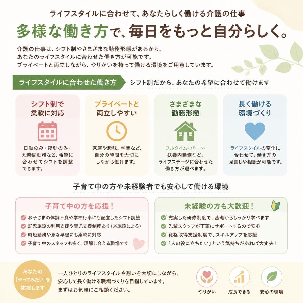 柔軟な働き方について