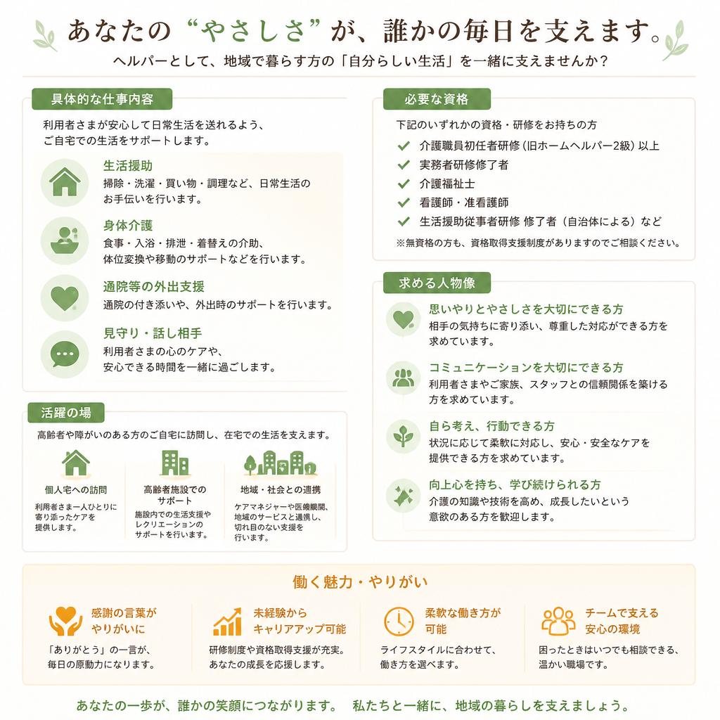 募集職種：障がい者支援ヘルパー