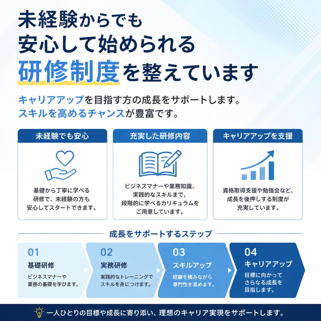 成長を支援する研修制度